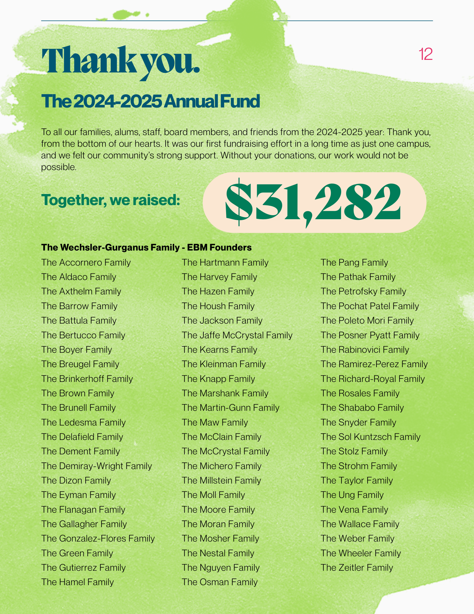 East Bay Montessori Annual Report page 14